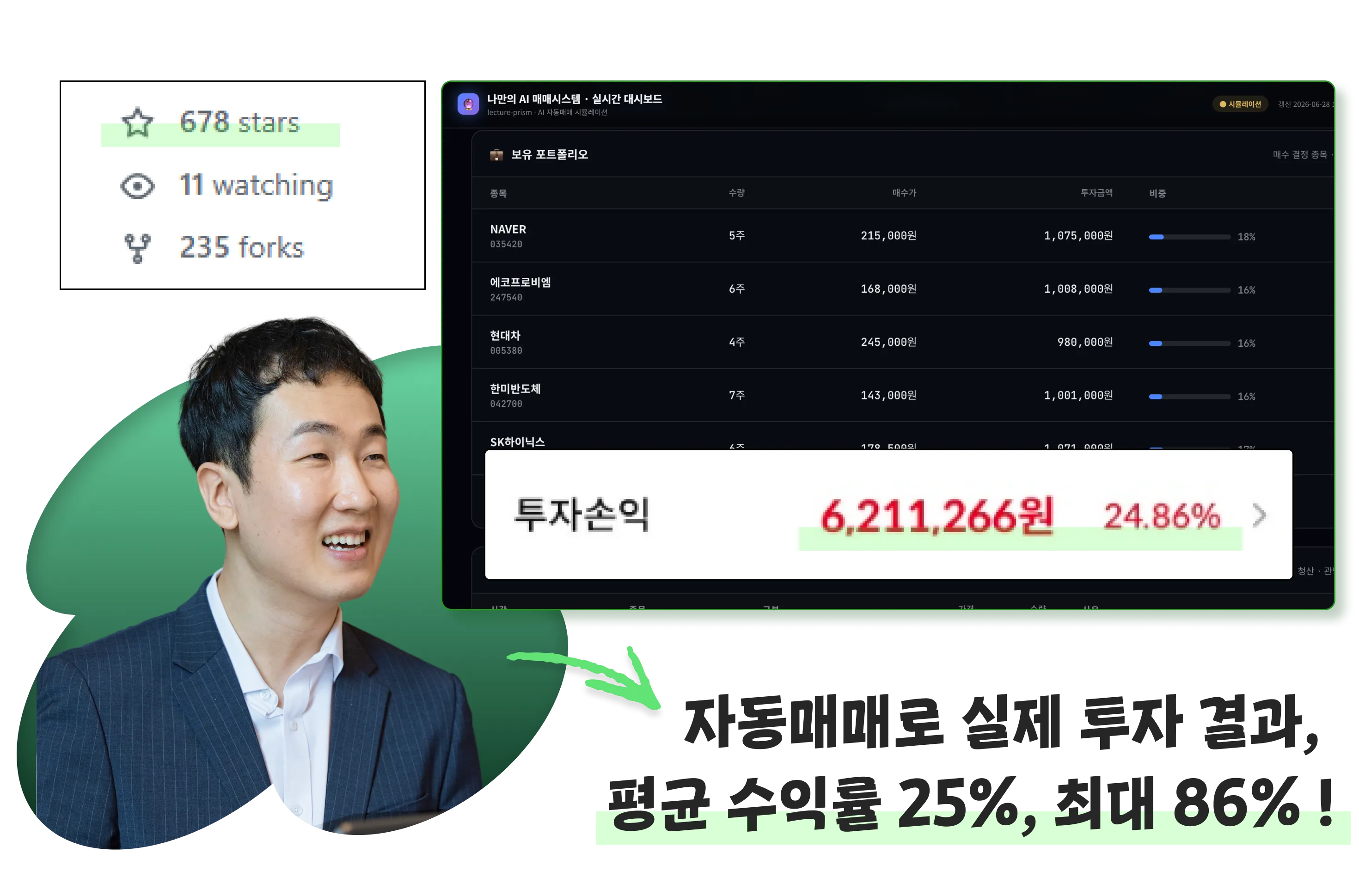 AI자동매매, 자동매매, 주식, 주식투자, AI주식투자, AI주식 자동매매, AI 관련 주식, AI주식, 먀, AI자동투자봇, AI 자동투자, 텔레그램봇, 주식 프롬프트, 하락장, 변동장, 자동매매 ai, ai wkehdaoao, trading system, trading, 수익형 투자 자동매매, 매두, 매도, KIS API, toss API, 토스API, 기술적 분석, 매매일지