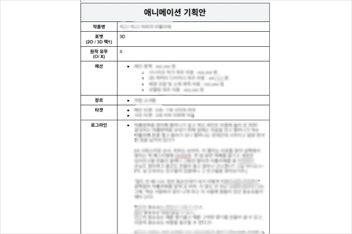 애니메이션 캐릭터 디자이너, 안유진 강의예제