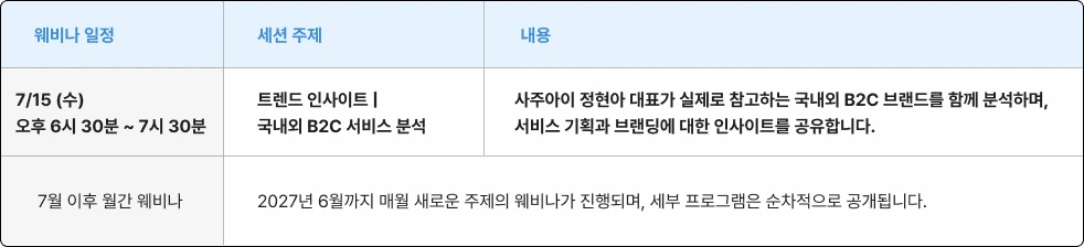 사주아이 바이브코딩