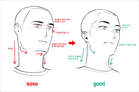 강사, 마니
