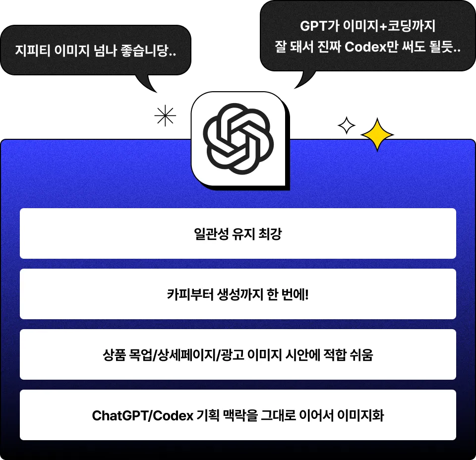 ImageSlide