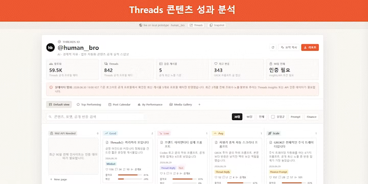 ImageSlide<div style="text-align:center; color:#333; font-weight:bold;">콘텐츠 성과 분석</div>