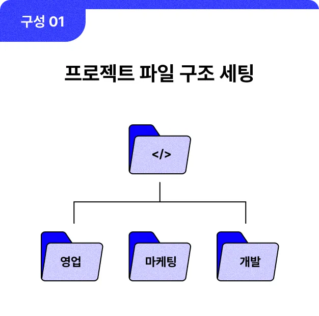 ImageSlide