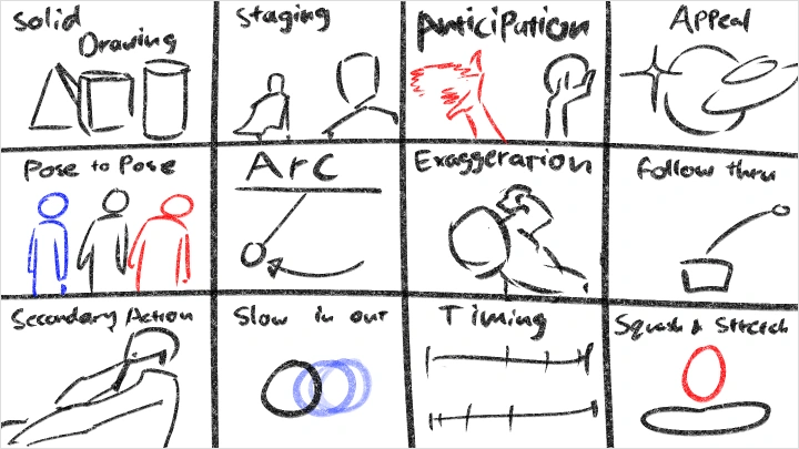 curriculum-2danimator-evilbaye-us-section04-1.webp