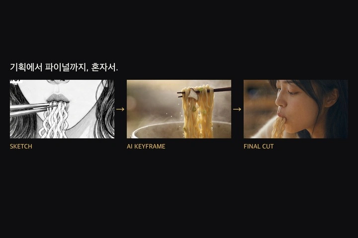 AI 영상 감독, 라이언 강의소개