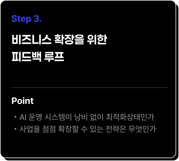 ImageSlide