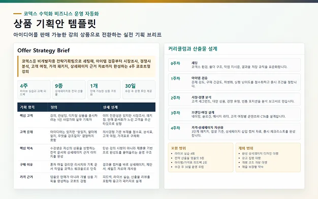 ImageSlide<div style="text-align:center; color:#333; font-weight:bold;"> 상품 기획안 </div>