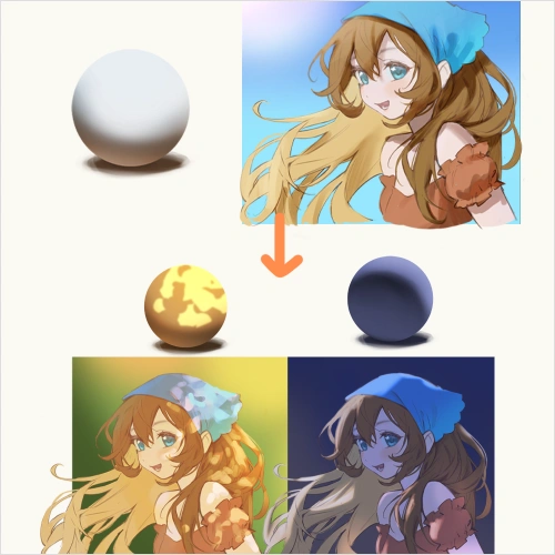 Illustrator, Hidari Mimi Exercise