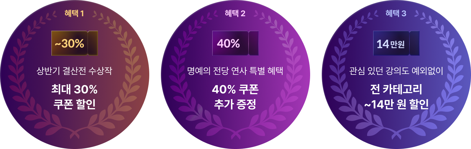 콜로소 상반기결산