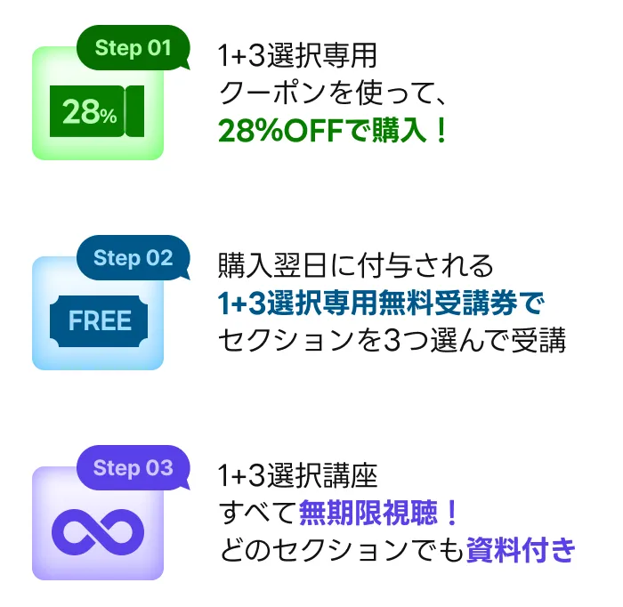 1+3