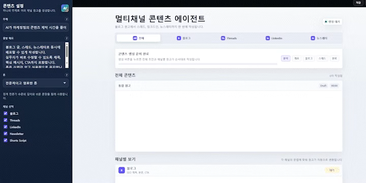 ImageSlide<div style="text-align:center; color:#333; font-weight:bold;">SNS 채널 별 콘텐츠 시스템</div>