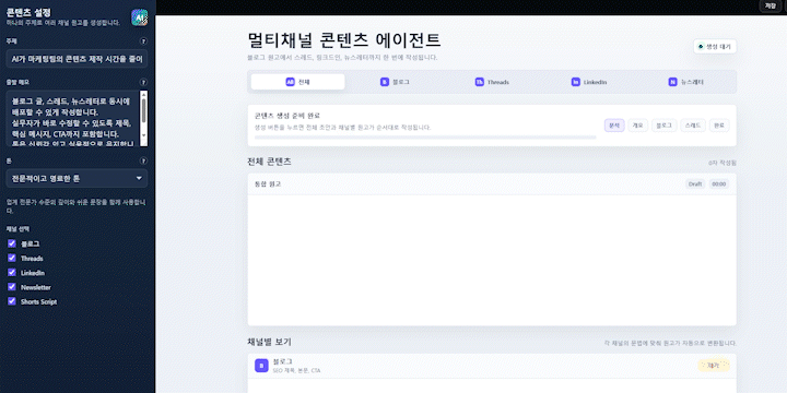 ImageSlide<div style="text-align:center; color:#333; font-weight:bold;">SNS 채널 별 콘텐츠 시스템</div>