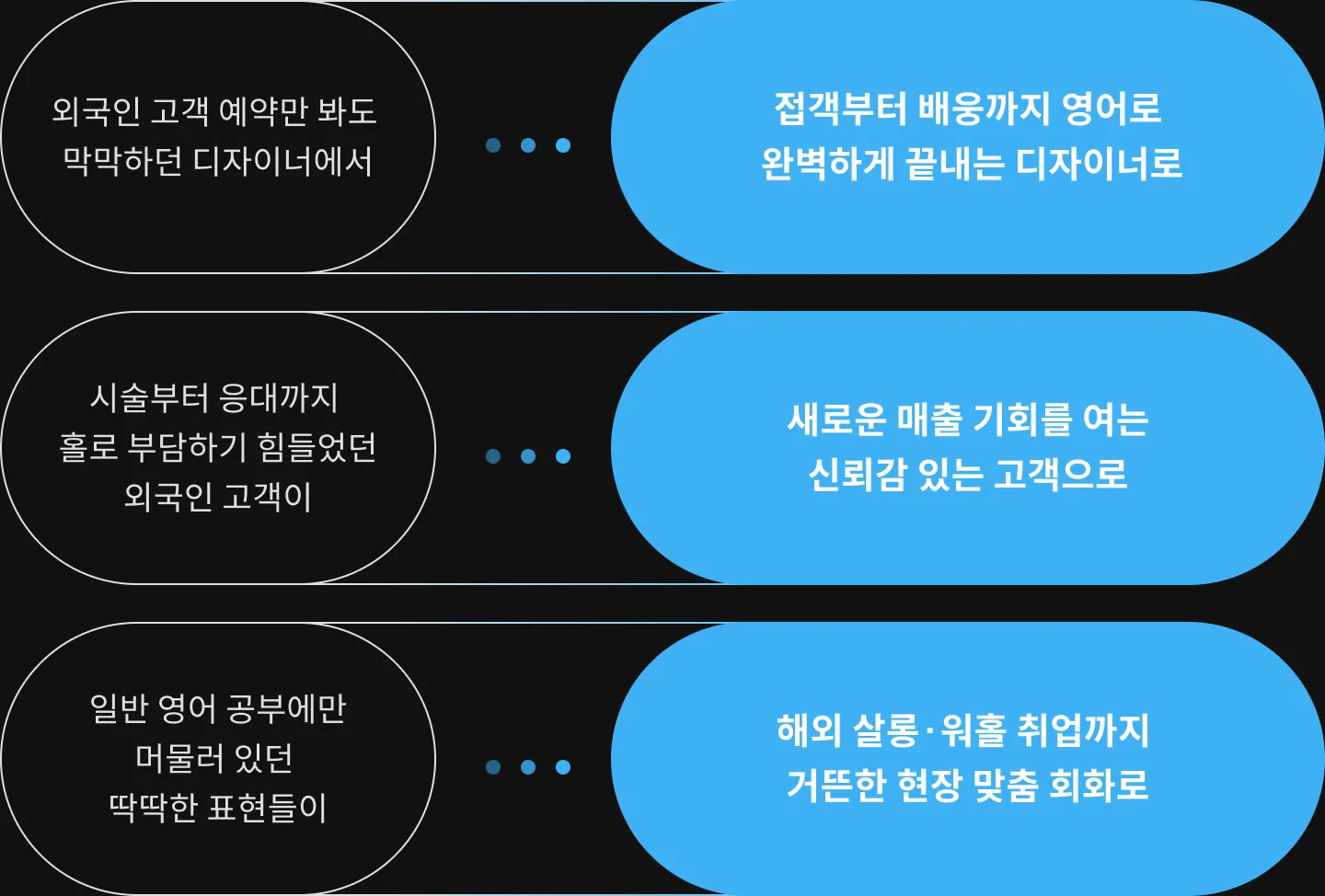 뷰티 벤뷰티 비포앤에프터