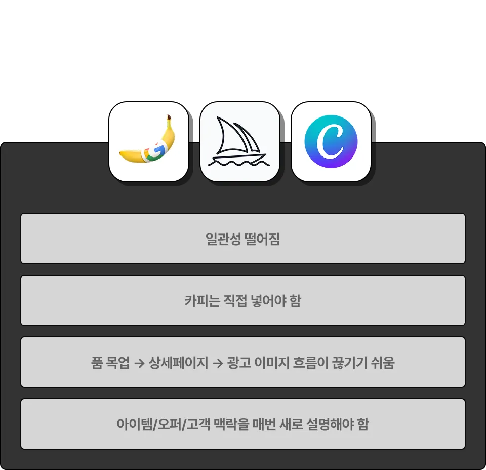 ImageSlide