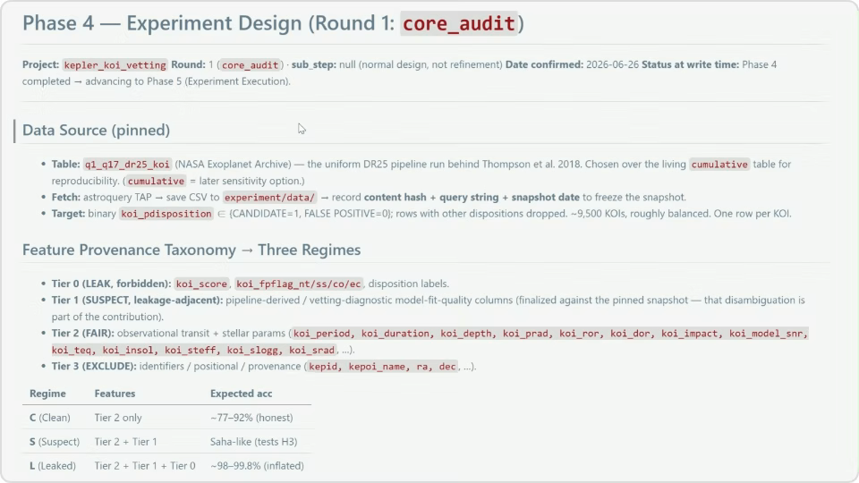 ImageSlide<b style="color:#00638E;">Phase 2 |</b> <b>Experiment Planner와 Writing Reviewer Agent 만들기</b>
