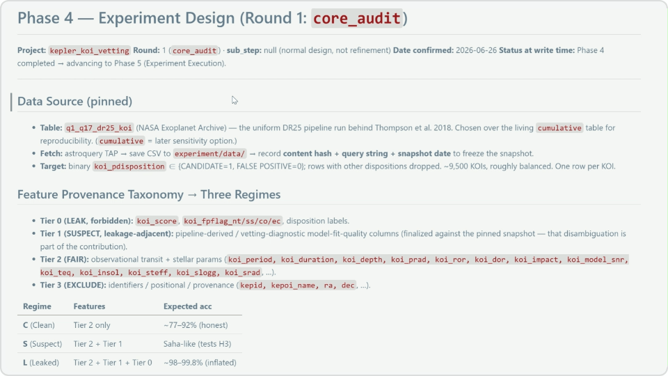 ImageSlide<b style="color:#00638E;">Phase 2 |</b> <b>Experiment Planner와 Writing Reviewer Agent 만들기</b>