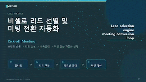 ImageSlide<div style="text-align:center; color:#333; font-weight:bold;">고객 제안용 PPT·제안서</div>
