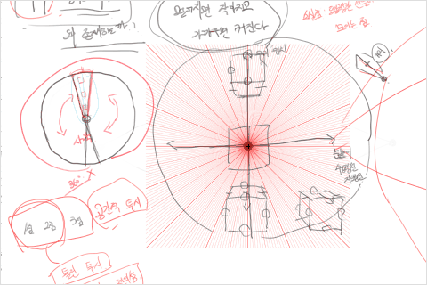 <p><strong>Background Theory and Perspective for More Dynamic Illustrations</strong></p>