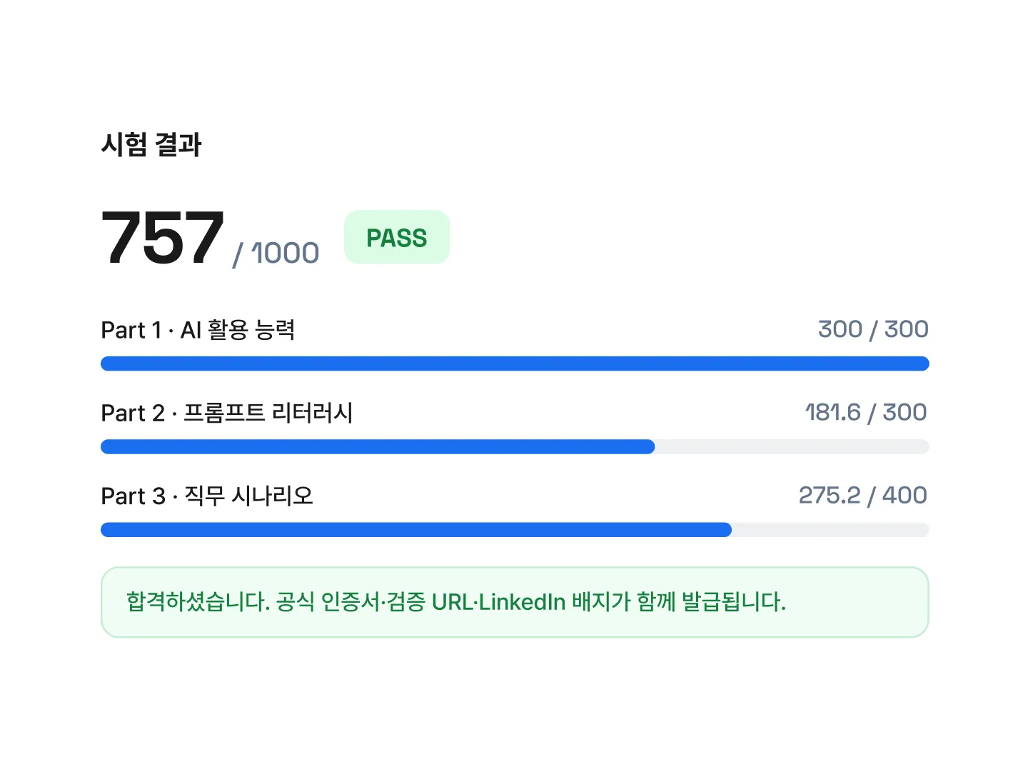 ImageSlide<b>총점과 파트별 점수</b>