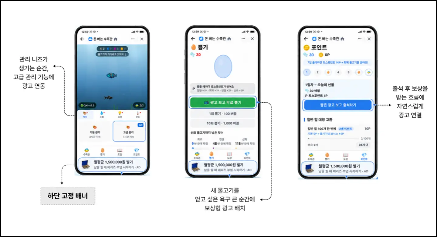 ImageSlide<center><b><span style="color:#fff;">언제 어떤 광고를 넣어야 수익이 극대화 되는지</span></center></b>