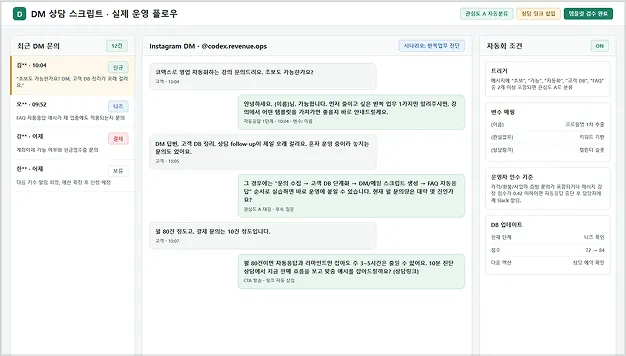 ImageSlide<div style="text-align:center; color:#333; font-weight:bold;">세일즈를 위한 DM·메일·상담 스크립트 작성</div>