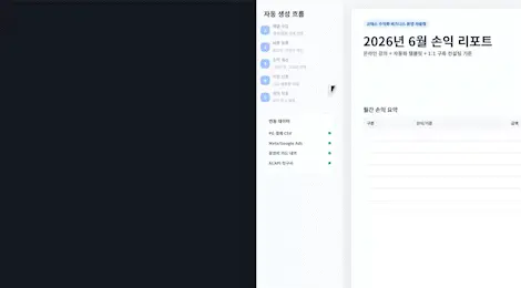 ImageSlide<div style="text-align:center; color:#333; font-weight:bold;">손익 리포트 자동 발행</div>
