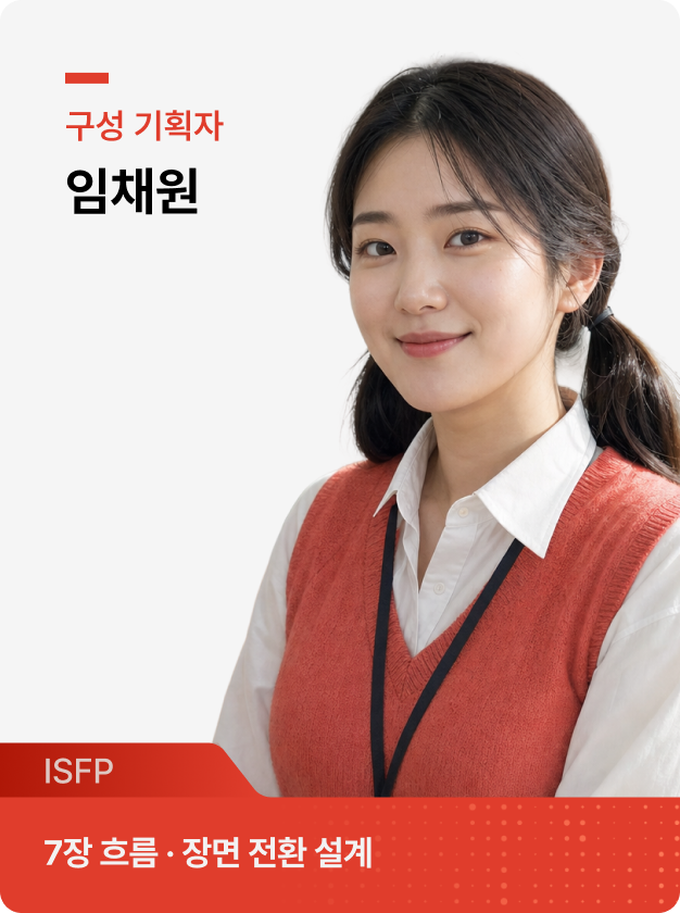 ImageSlide