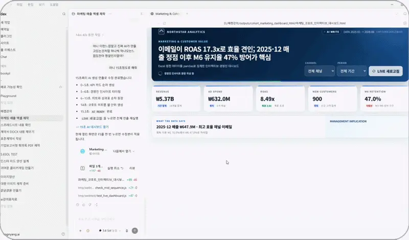 ImageSlide<b> <span style="color:#7B7BFF;"> Case 1 </span>마케팅 캠페인 성과 분석 및 대시보드 구현</b>