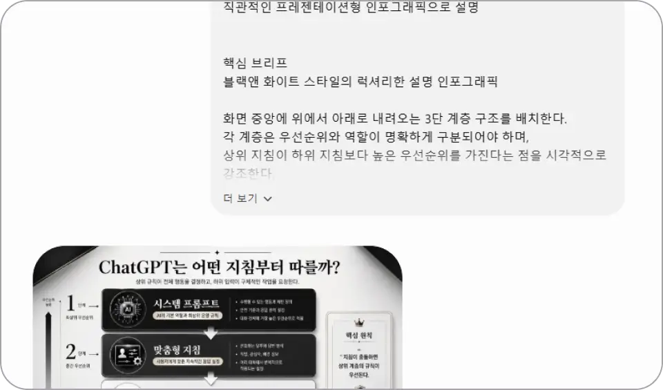 ImageSlide<b> <span style="color:#109875;"> Case 2 </span>인포그래픽 이미지 제작</b>
