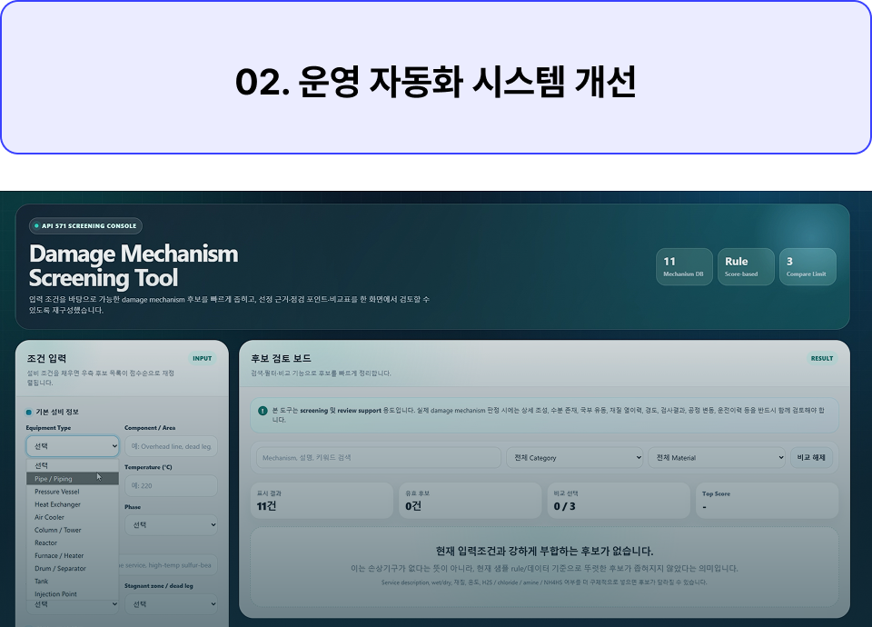 ImageSlide<div style="text-align:center; color:#666;"> 첫 매출 이후 월간 리포트를 바탕으로 운영 시스템 최적화를 위해 <br> 자동화를 위임할 업무와 사람이 판단해야 하는 업무를 구분합니다.<br> 반복 빈도, 매출 기여도, 리스크 기준 등으로 우선순위를 정해 자동화합니다. </div>