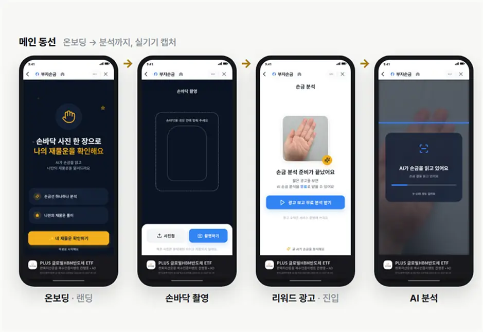 ImageSlide<b>④ 핵심 기능이 구현된 앱</b>