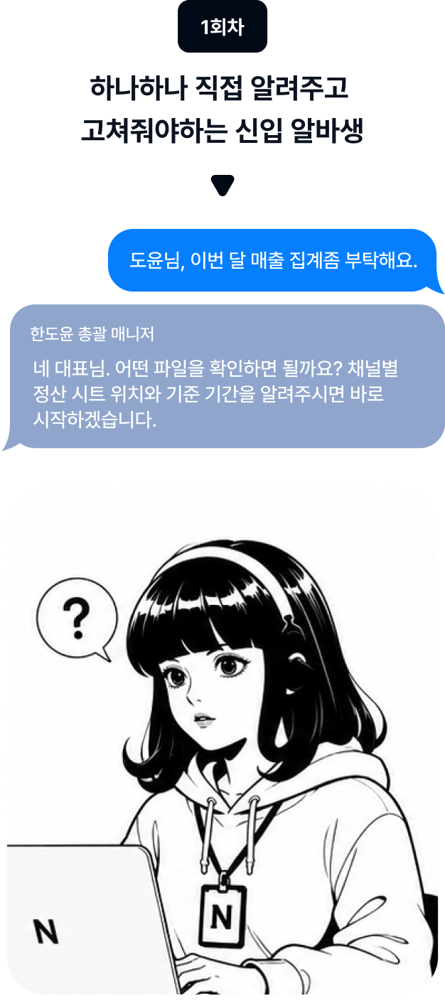 ImageSlide