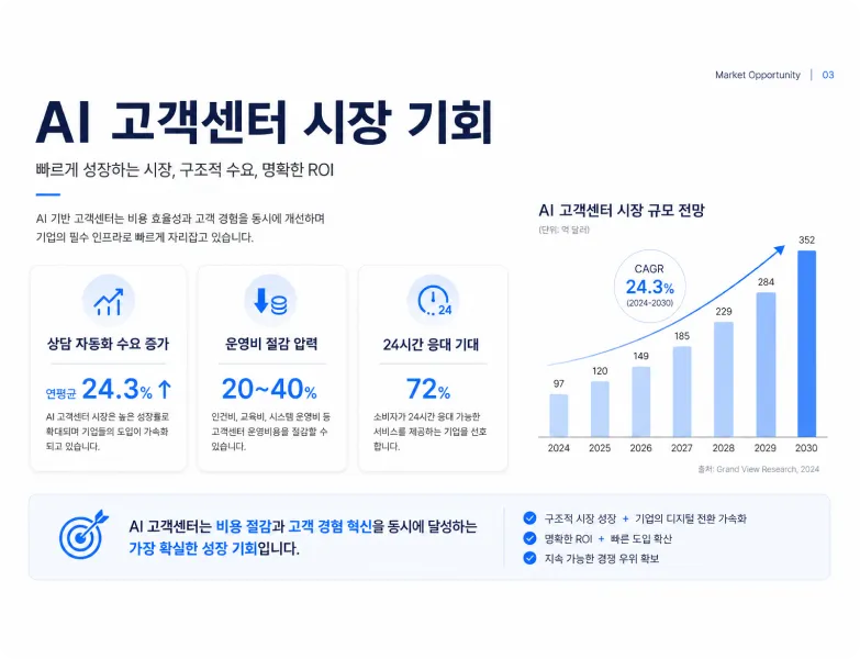 ImageSlide<b>보고서 (PPT)</b>