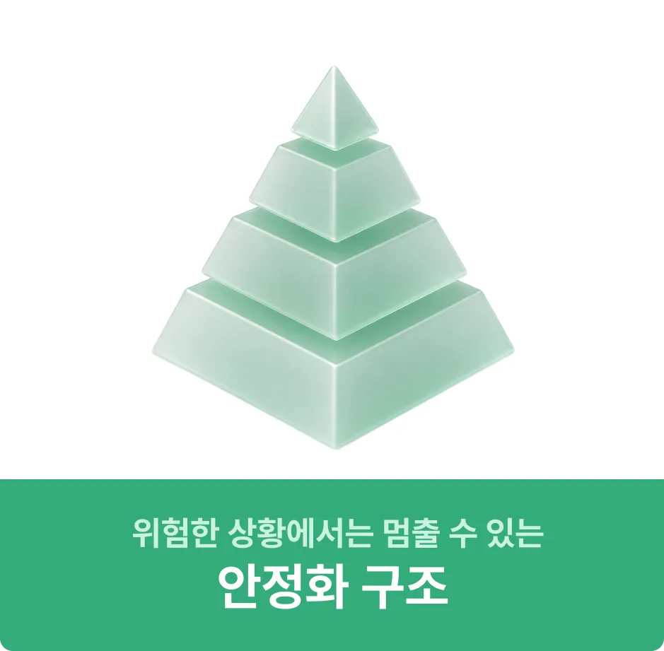 ImageSlide