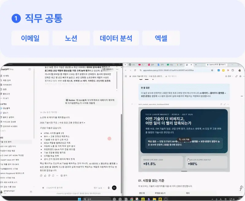 ImageSlide<b> <span style="color:#306EFF;"> Case 1 </span>시장 조사 후 노션에 정리해줘</b>