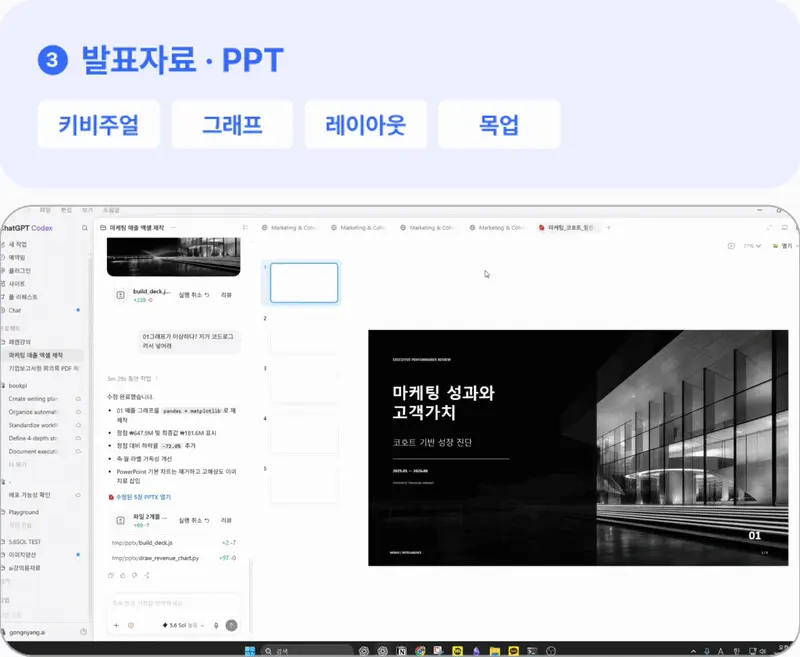 ImageSlide<b> <span style="color:#306EFF;"> Case 3 </span>사업 보고서 PPT 제작해줘</b>