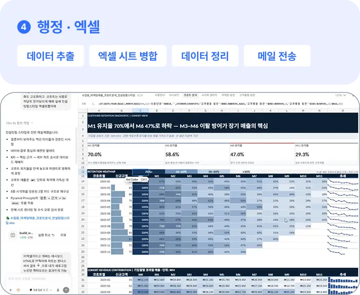 ImageSlide<b> <span style="color:#306EFF;"> Case 4 </span>엑셀 매출 데이터 분석 및 정리해줘</b>