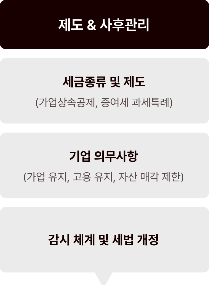 ImageSlide