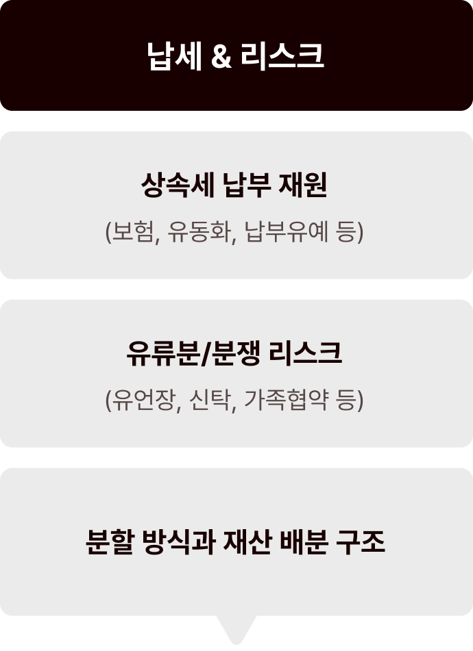 ImageSlide
