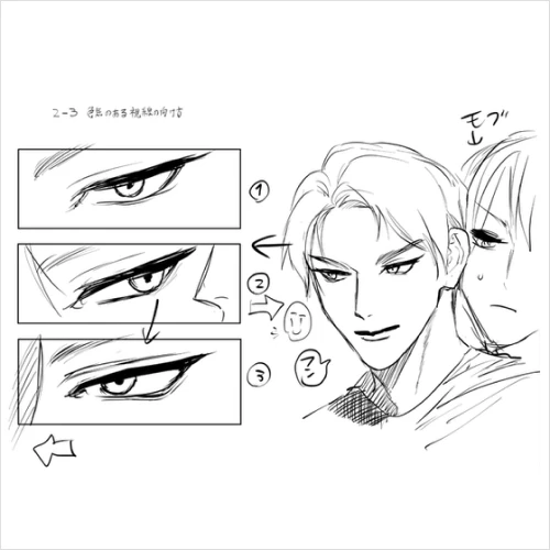 漫画家 ホン・トク 講座の例題