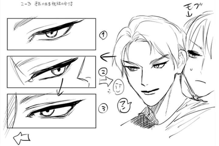 <p>目線による表情演出</p>