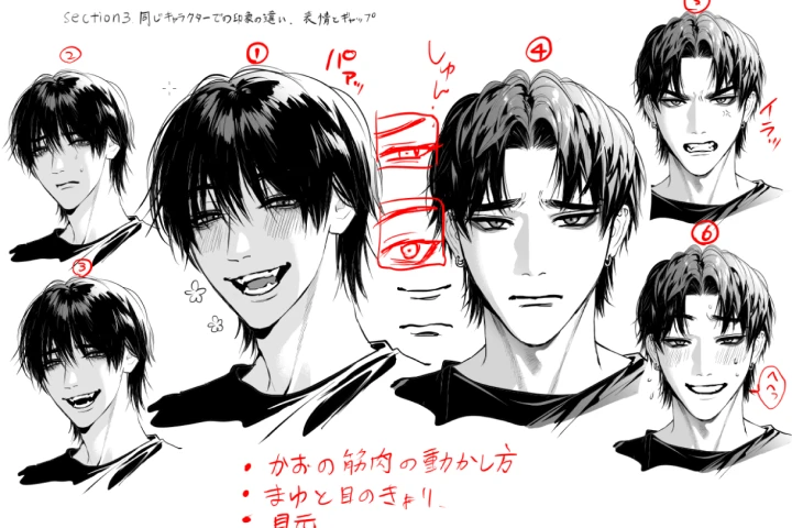 <p>BL作品で魅力を高めるフェティッシュな身体表現</p>