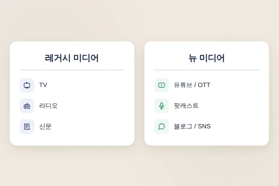 콜로소 에셋 상품 요약 