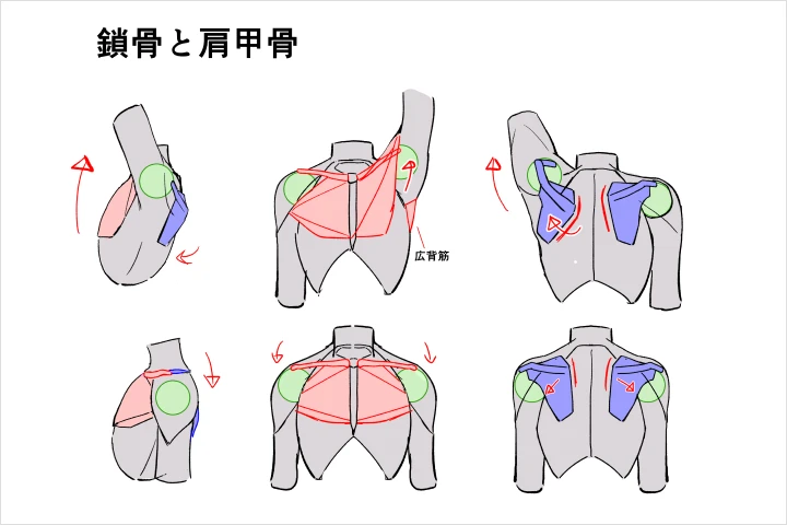 としぞう 講座の例題
