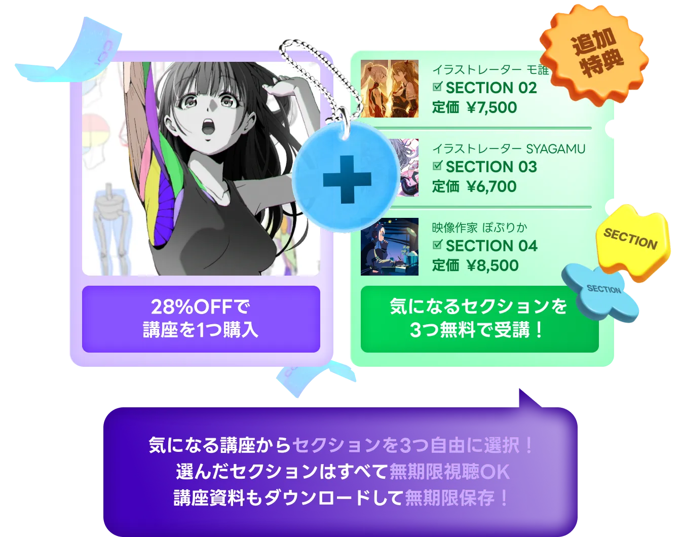 1+3