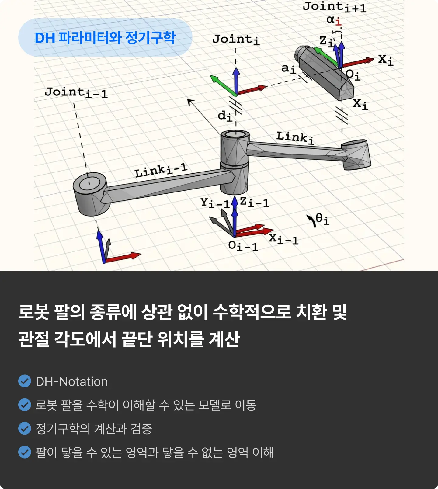 ImageSlide