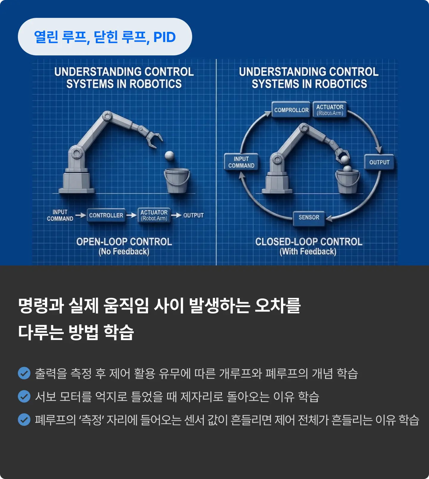 ImageSlide