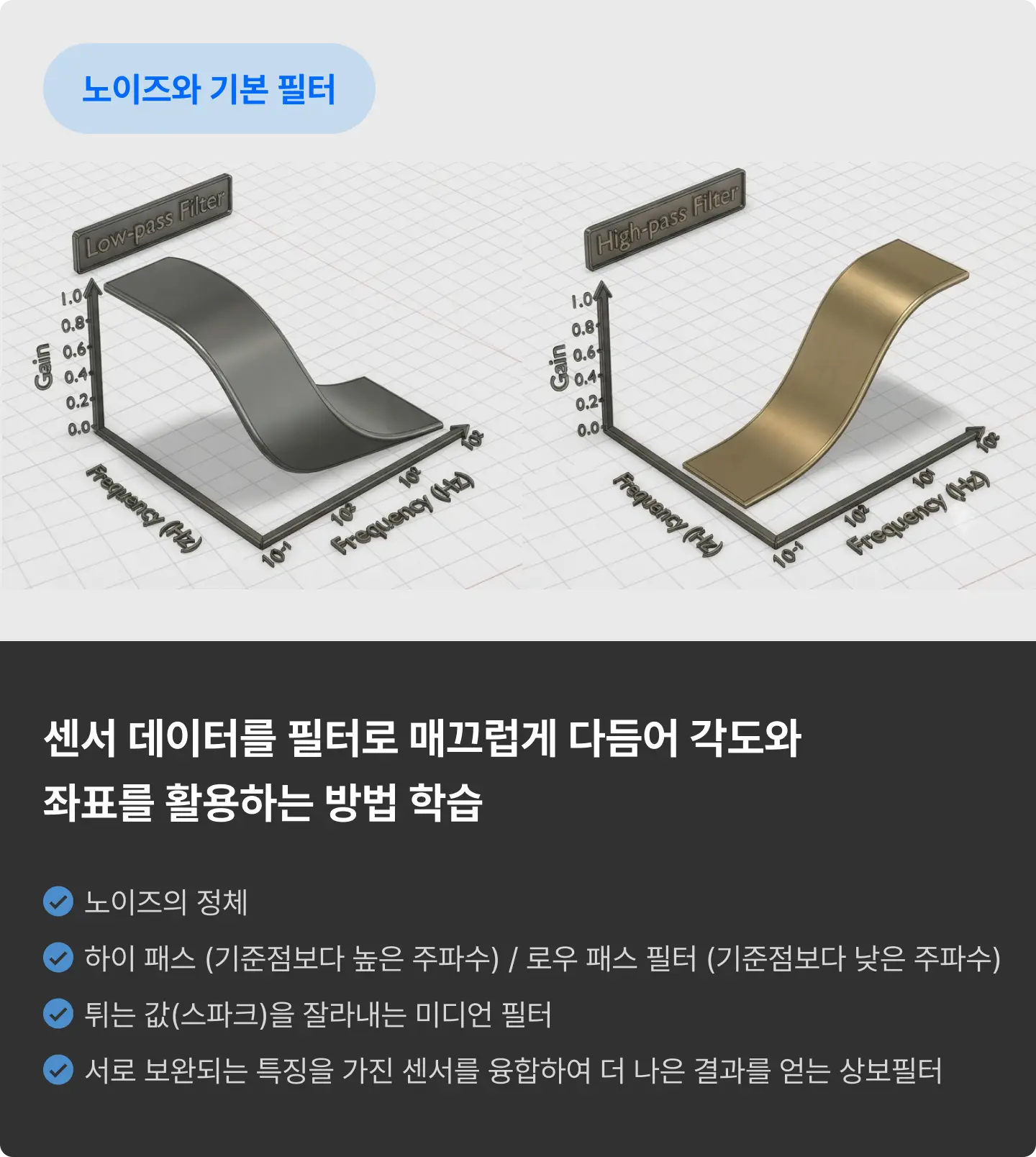 ImageSlide