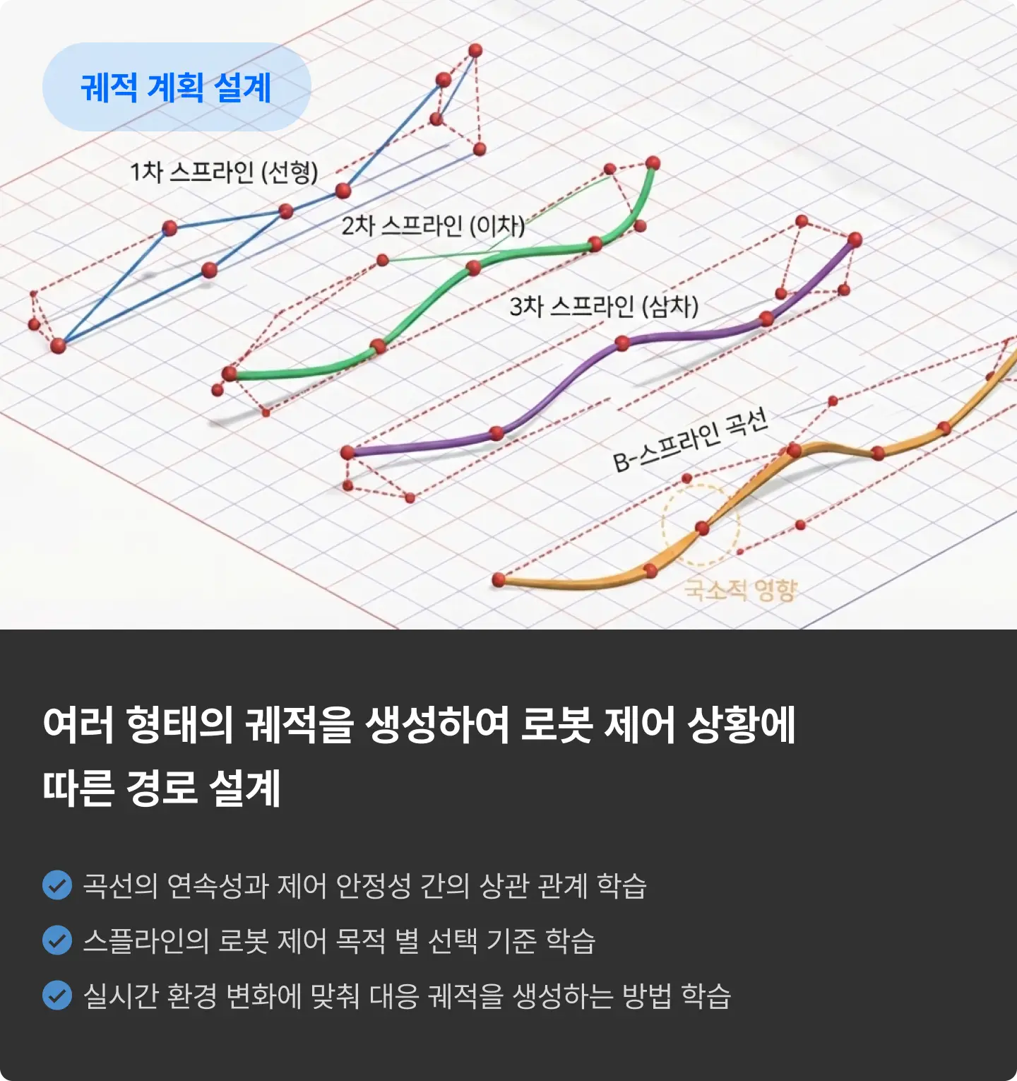 ImageSlide