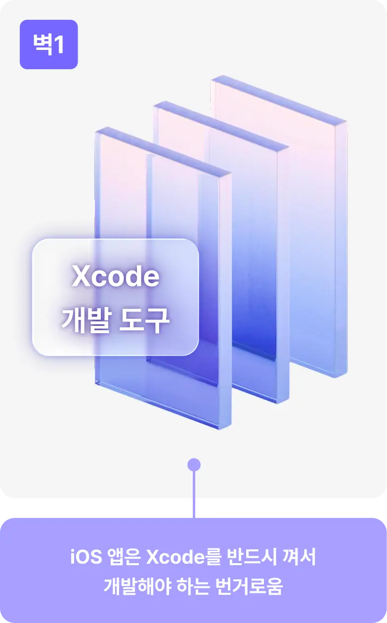 ImageSlide